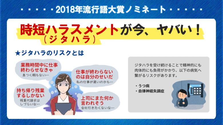 時短ハラスメントとのリスクを図解で解説