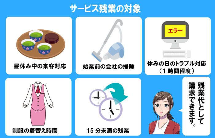 サービス残業の対象となる業務