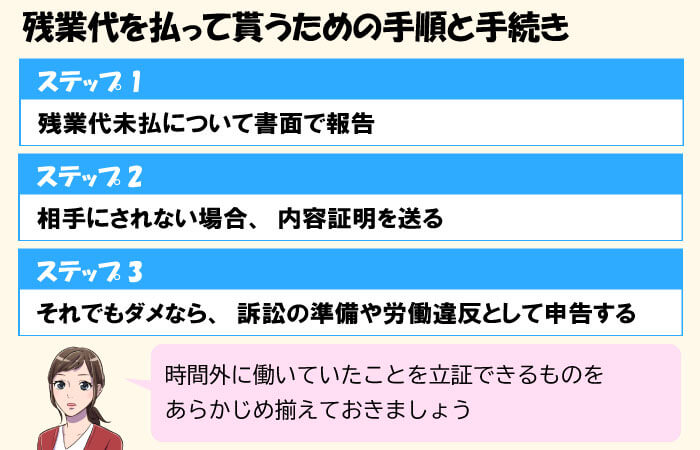 残業代を請求するための手順と手続き方法