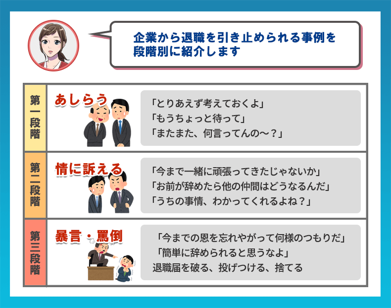 企業側からの退職の引き止め