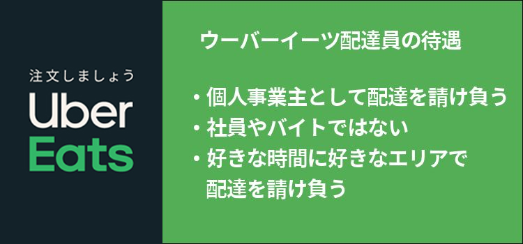 ウーバーイーツバイトをやってみた感想！口コミや稼ぎ方も紹介│ジョブ 