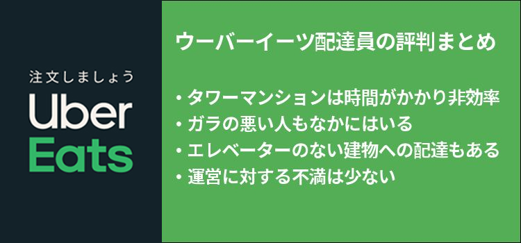 ウーバーイーツ_口コミ記事の画像5