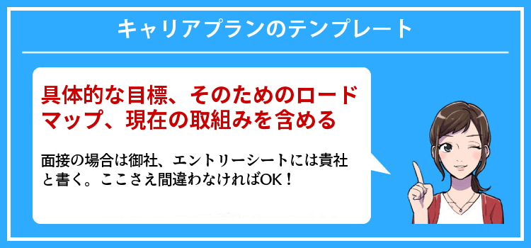 キャリアプランのテンプレート