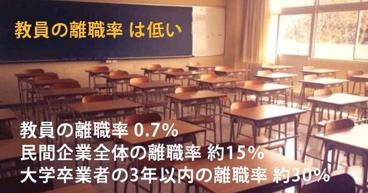 教員の離職率は低い