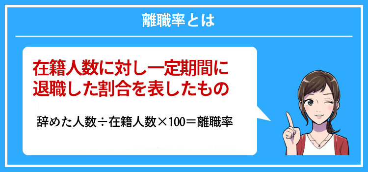 離職率とは