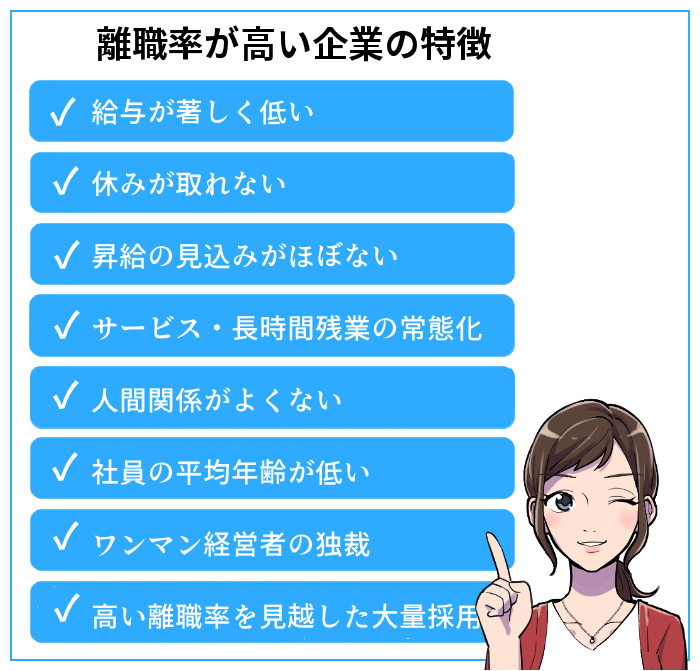 離職率が高い企業の特徴