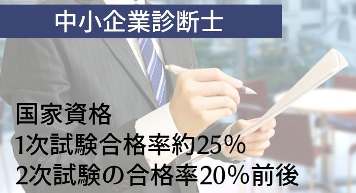 2次試験の合格率は20％前後