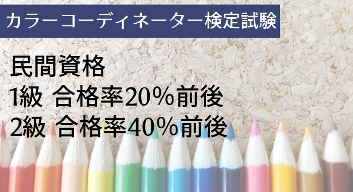 カラーコーディネーター検定試験