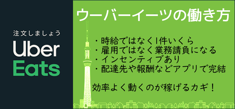 ウーバーイーツ_東京記事の画像1