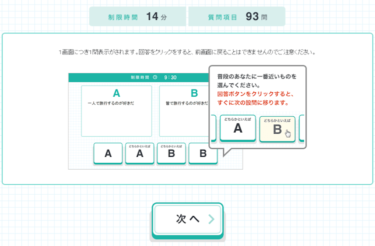 グッドポイント診断