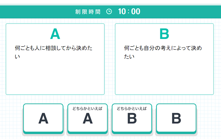グッドポイント診断