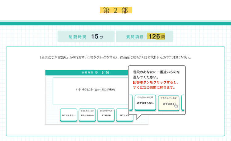 グッドポイント診断