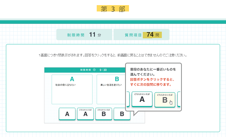 グッドポイント診断