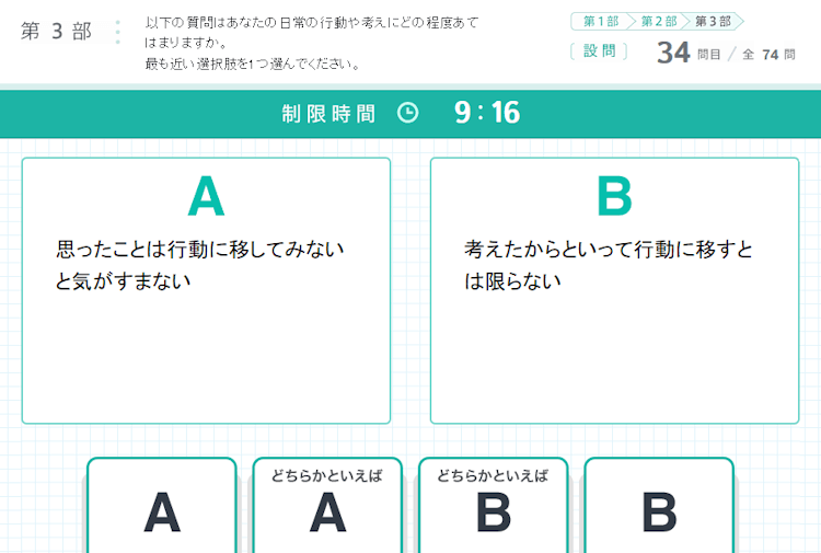 グッドポイント診断