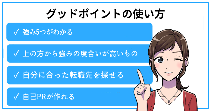 グッドポイントの使い方