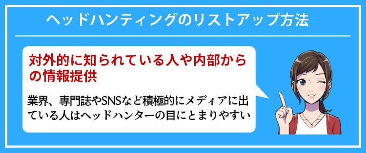 ヘッドハンティングのリストアップ方法