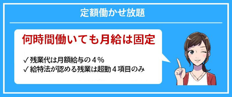 定額働かせ放題