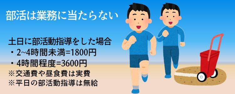 部活は業務に当たらない