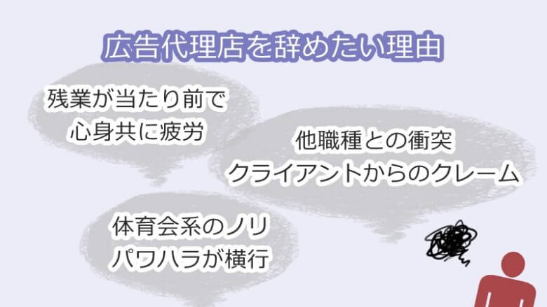 広告代理店を辞めたい理由と勤務実態