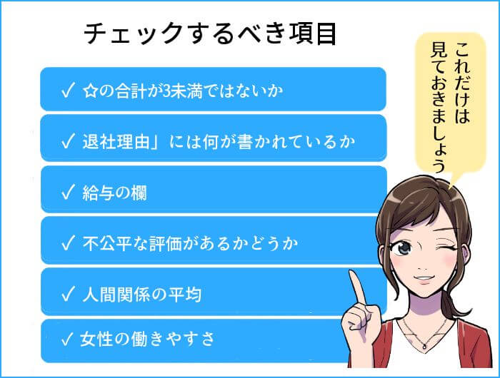チェックするべき項目