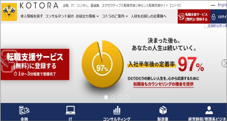 コトラ