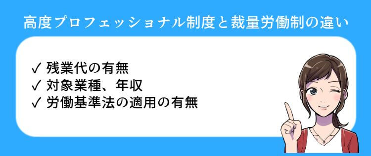 高度プロフェッショナル制度と裁量労働制の違い