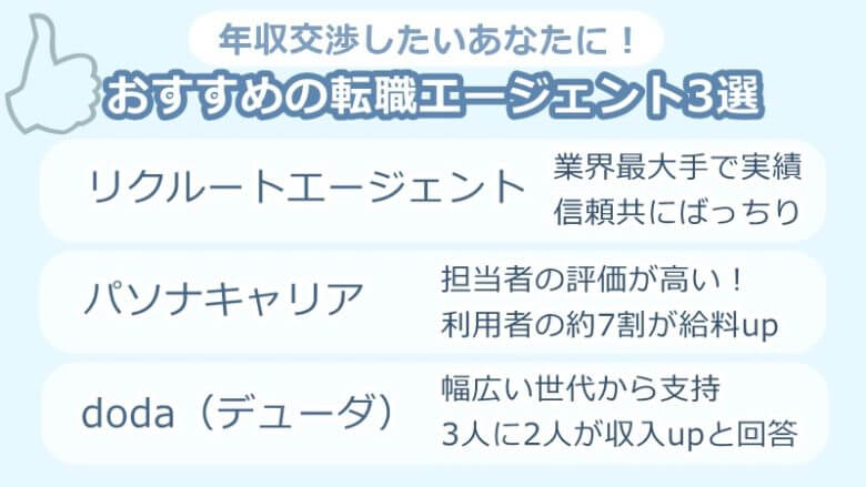 年収交渉は転職エージェントに頼るのもあり！おすすめ3選