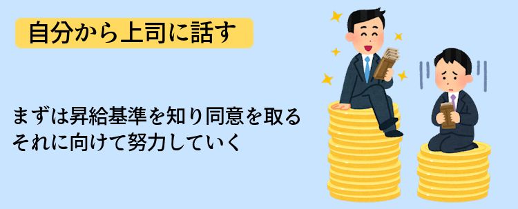 自分から上司に話す