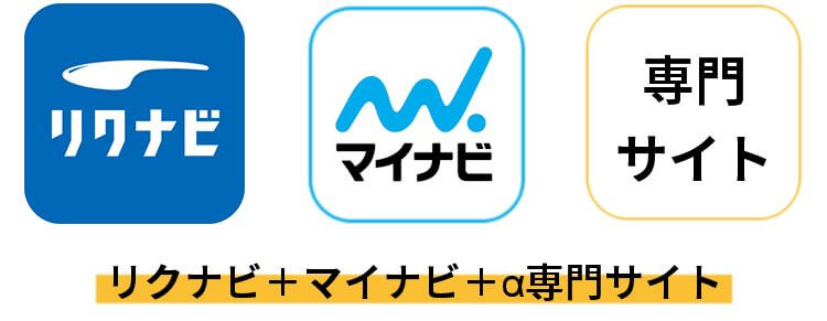 リクナビ＋マイナビ＋α専門サイト