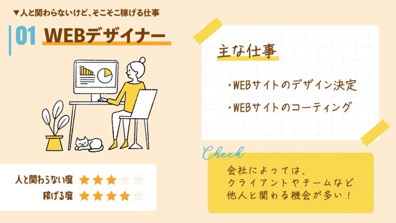 人と関わらない仕事27選 年齢 学歴別の人と接しない仕事も紹介 ジョブシフト