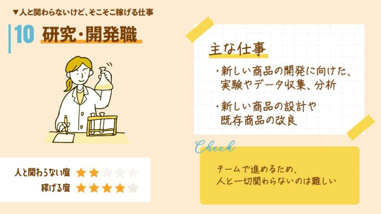 人と関わらない仕事_研究職