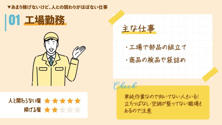 人と関わらない仕事27選 年齢 学歴別の人と接しない仕事も紹介 ジョブシフト