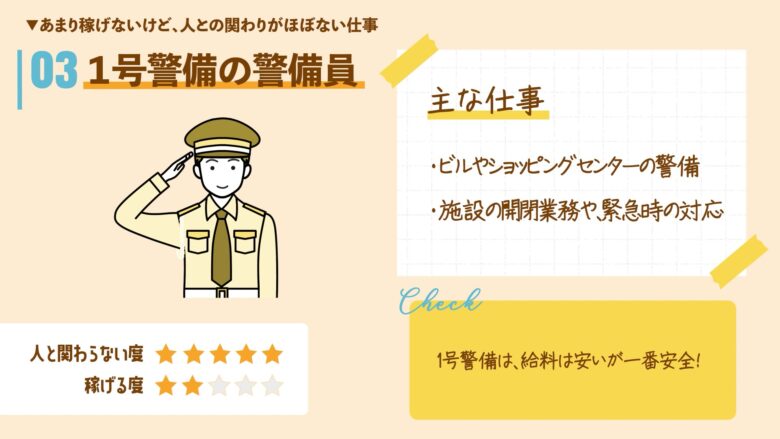 人と関わらない仕事_警備員