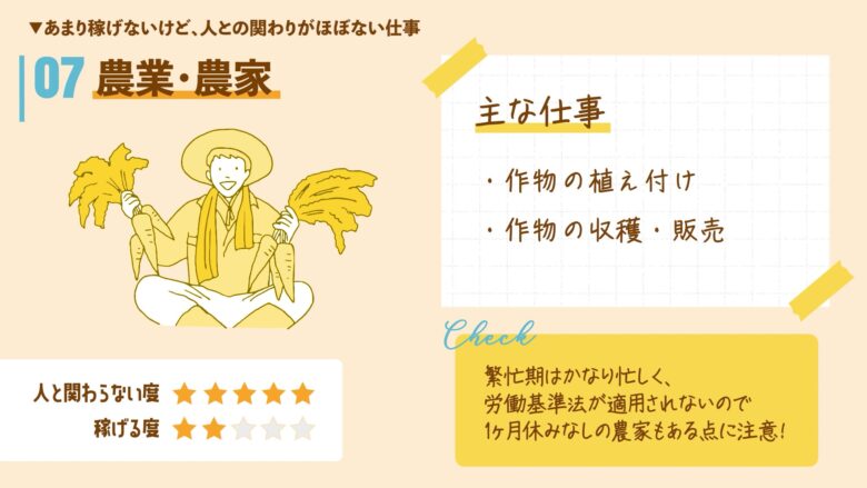 人と関わらない仕事_農業