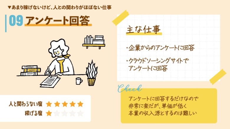 人と関わらない仕事_アンケート回答