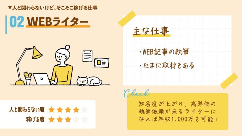 人と関わらない仕事_WEBライター