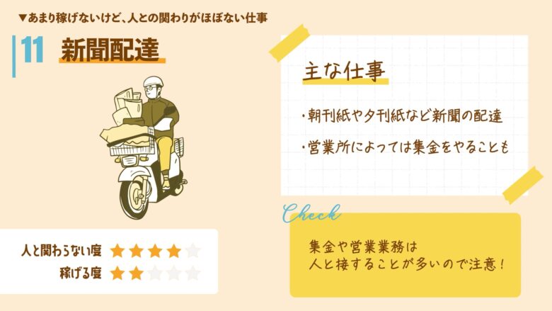 人と関わらない仕事_新聞配達