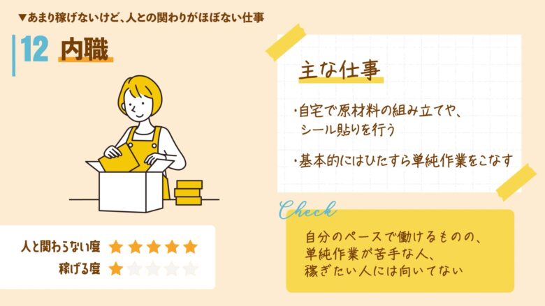 人と関わらない仕事_内職