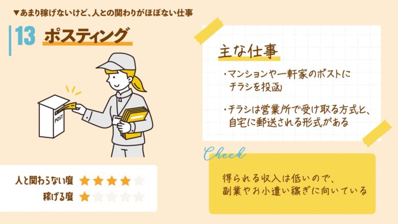 人と関わらない仕事_ポスティング