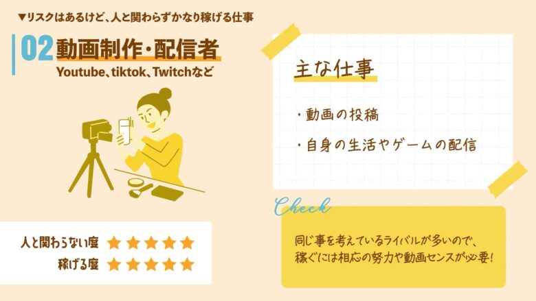 人と関わらない仕事_動画制作