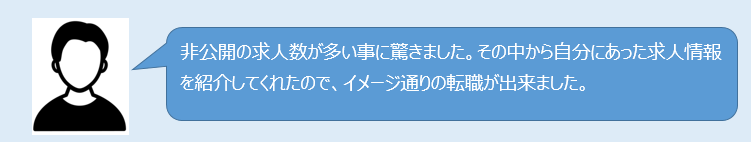 マイナビIT　AGENT 口コミ