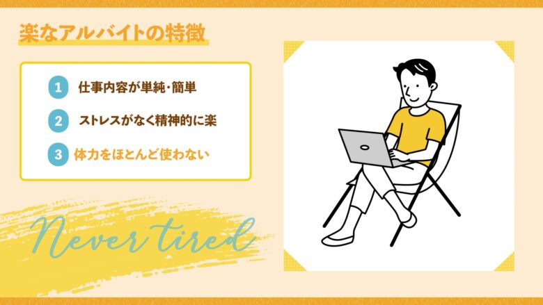 楽なバイトの共通点ランキング3位