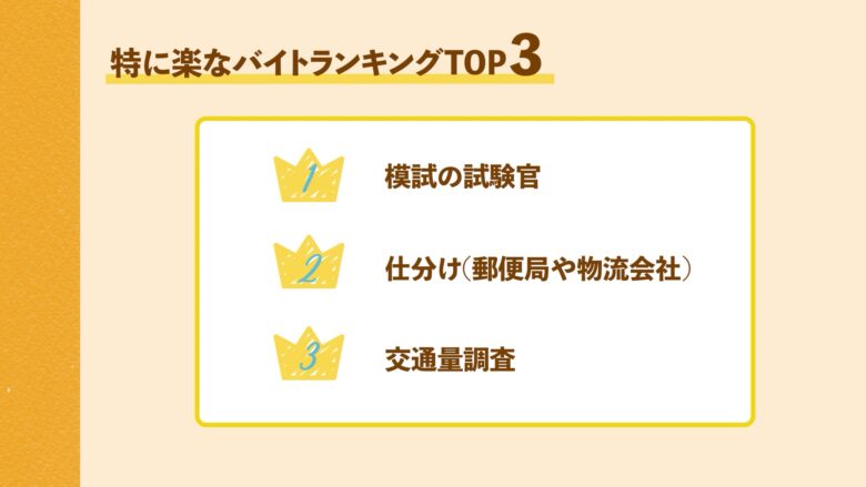 特に楽なバイトランキング