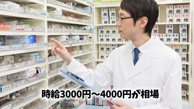 派遣薬剤師の時給